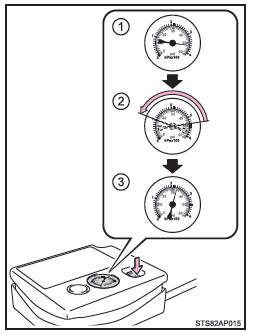 Método de reparación de emergencia