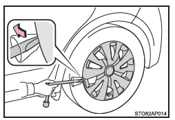Sustitución de un neumático pinchado
