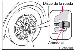 Montaje del neumático de repuesto