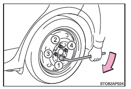 Montaje del neumático de repuesto