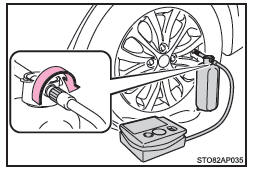 Método de reparación de emergencia