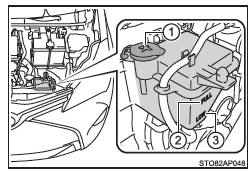 Motor de gasolina