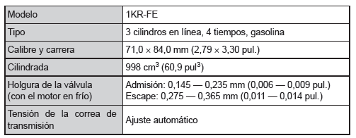 Motor 1KR-FE