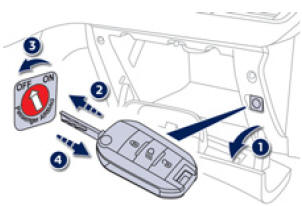 Airbag del acompañante