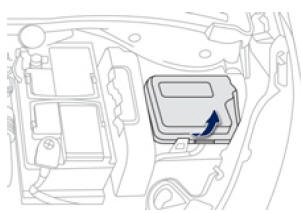 Fusibles del compartimento motor