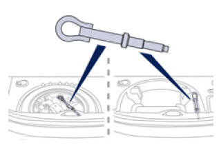 Acceso al utillaje