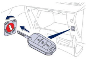 Airbag del acompañante OFF