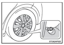 Vehículos con ruedas de acero (excepto neumáticos de repuesto compactos)