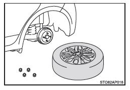 Sustitución de un neumático pinchado